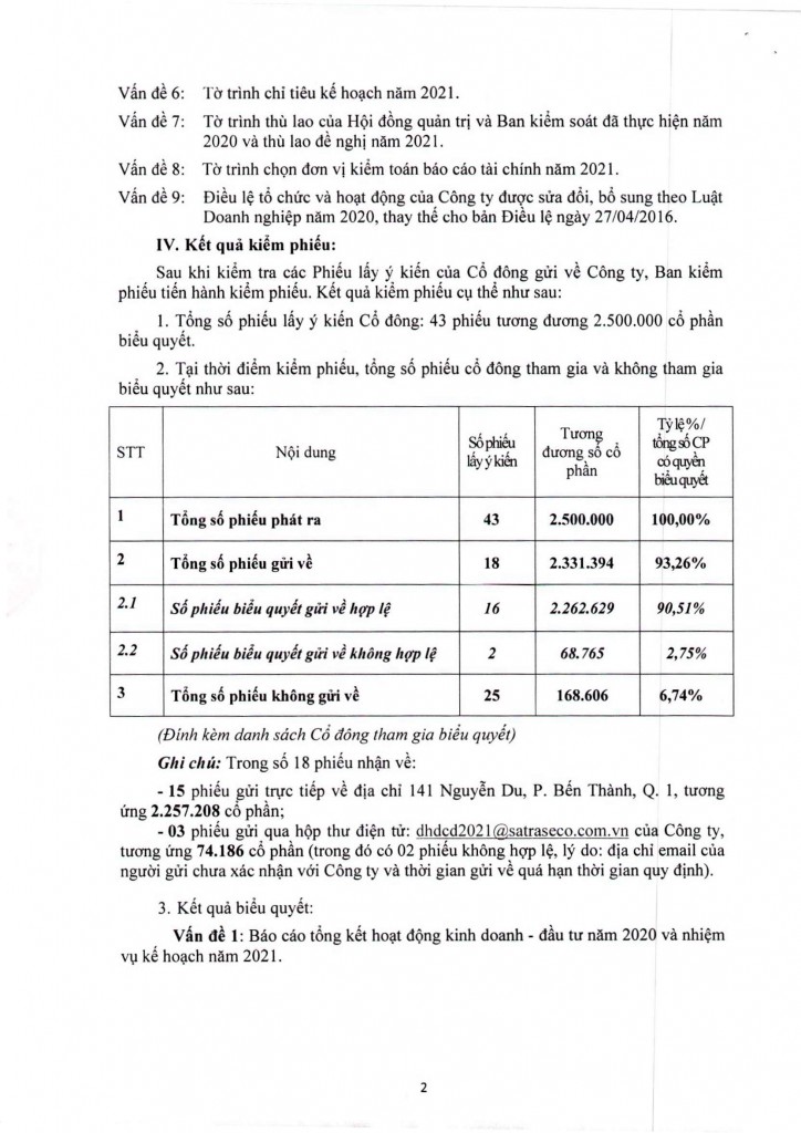 Biên bản kiểm phiếu ngày 14-12-2021 (02)